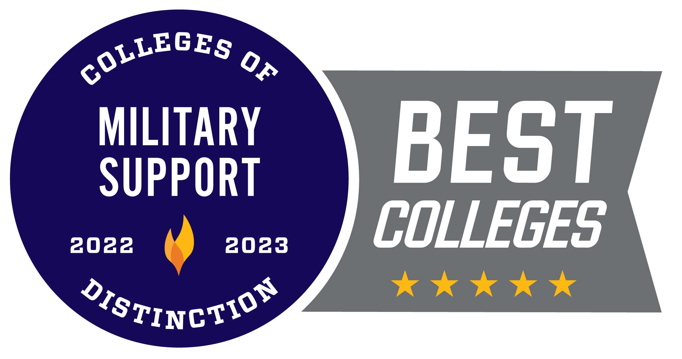 Military college of distinction badge