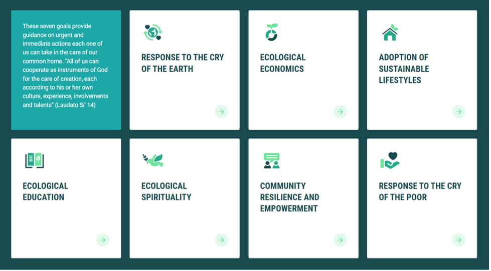 The Seven Goals of the Laudato Si’ Action Platform The Seven Goals of the Laudato Si’ Action Platform