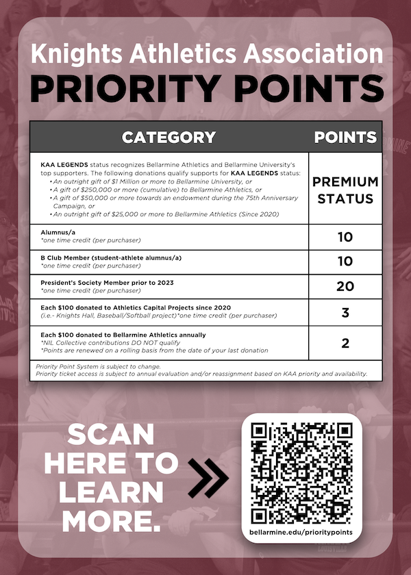 KAA Priority Points