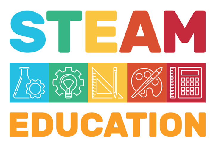What is STEAM Education? 