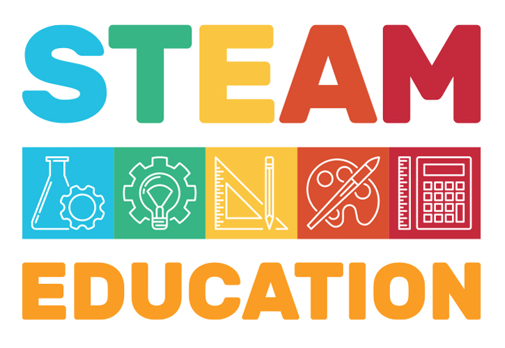 STEAM Education